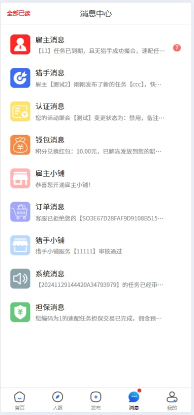 商成图4
