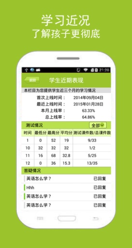 五家一在线辅导网家长助手图4