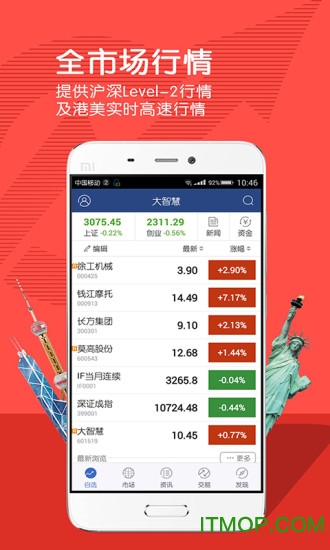 大智慧苹果手机版图1