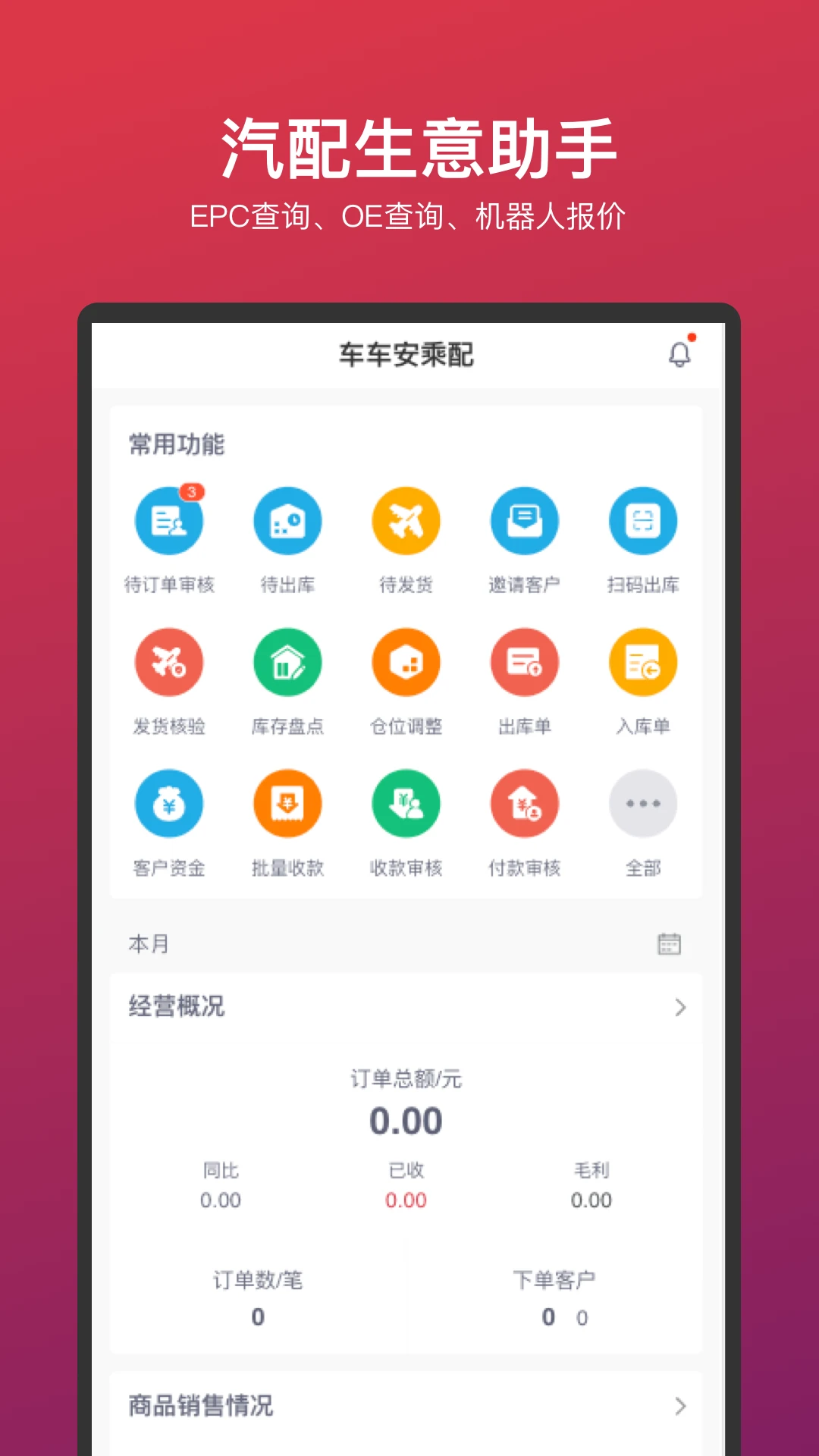 车车安乘配图1