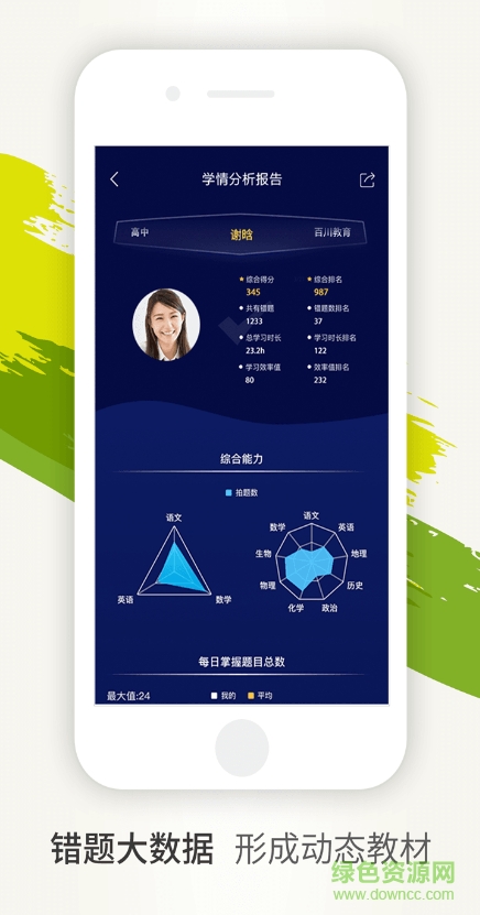 百川错题会图4