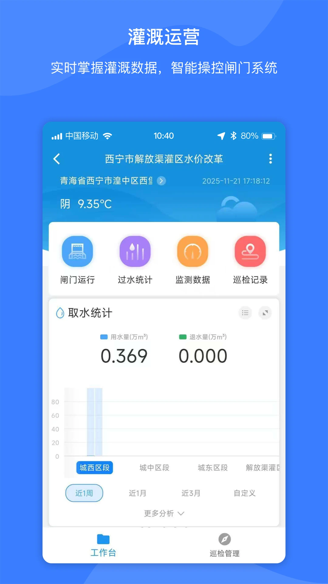 智慧水利云图3