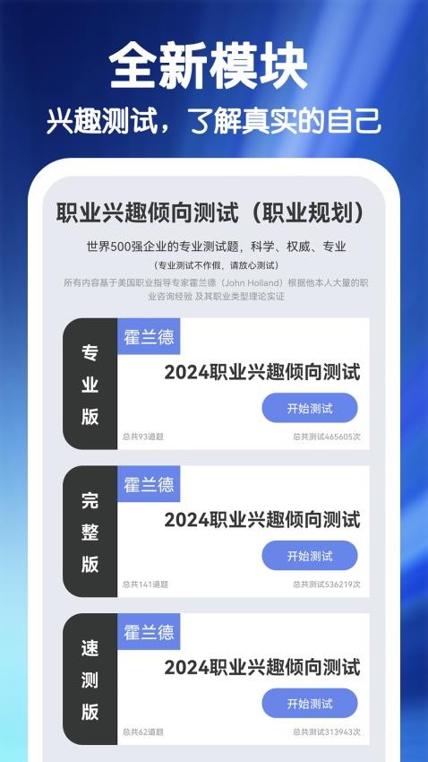 MBTI职业性格心理自测图1