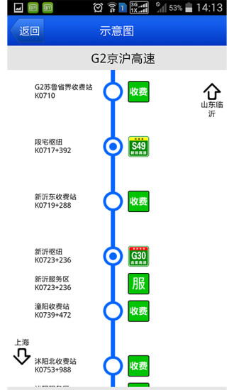 e行高速iphone版图2