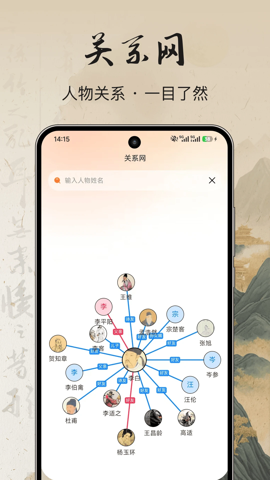 人物传图3