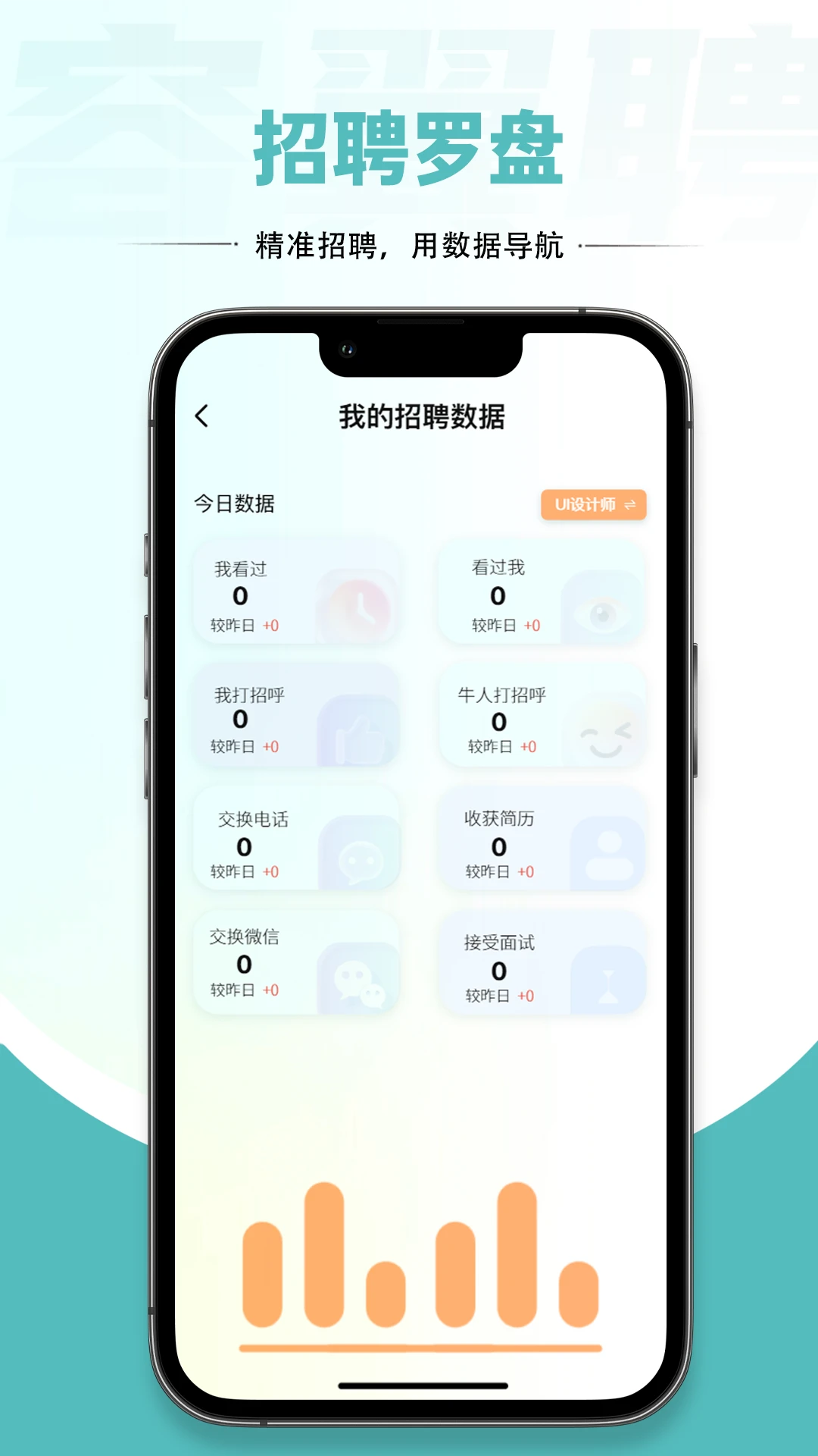 容翼聘企业版图3