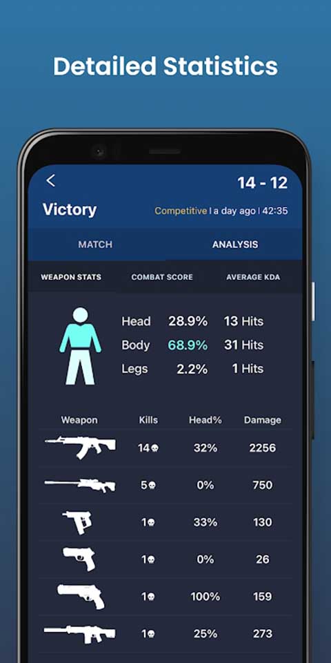 瓦罗兰特战绩查询app(Valking gg)图4