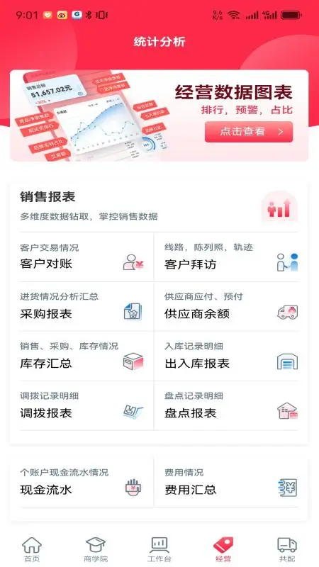 新商路图5