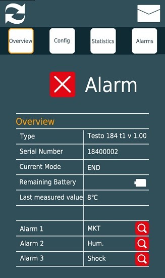 testo 184温湿度测量仪图1