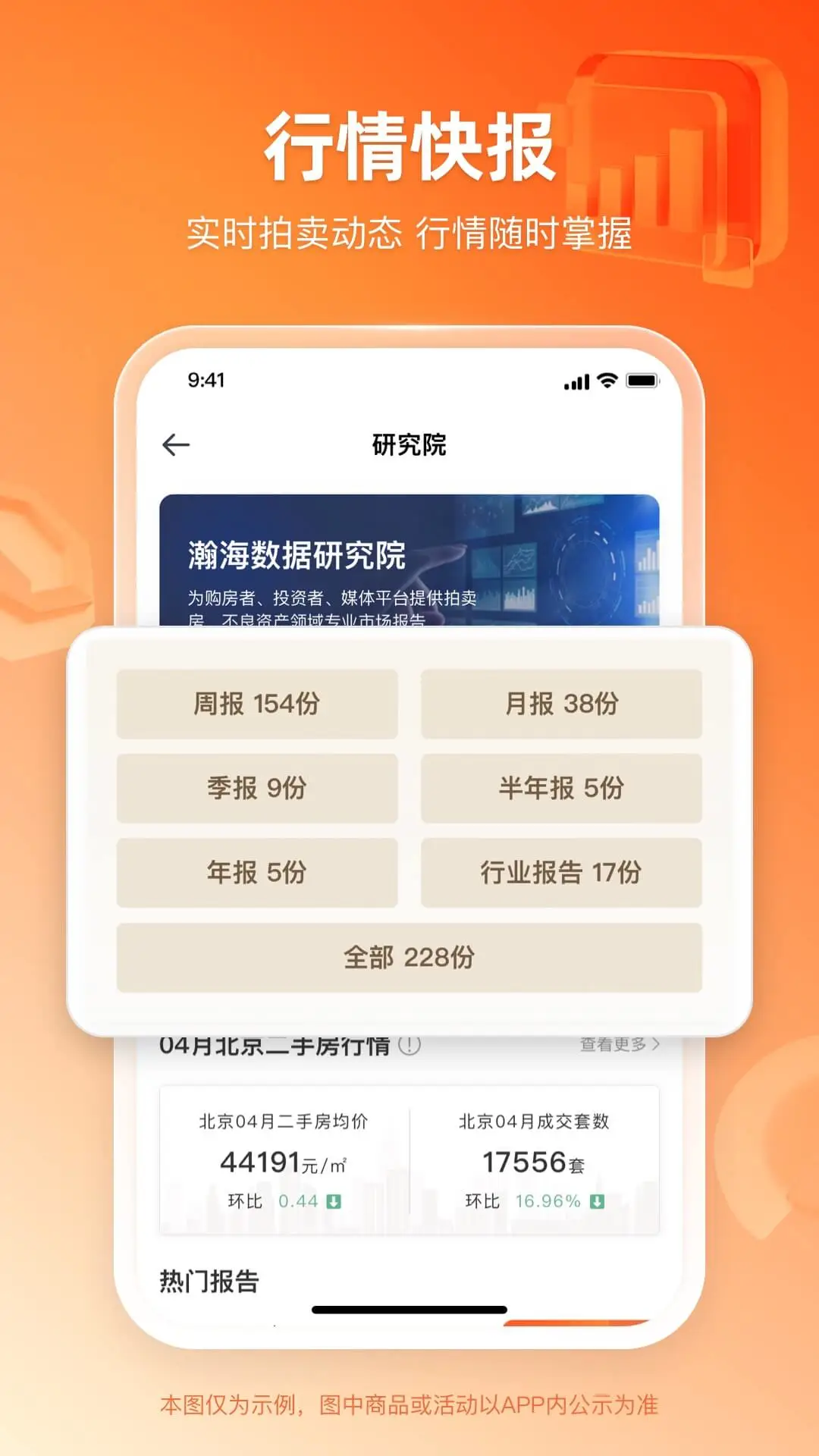 瀚海拍卖图5