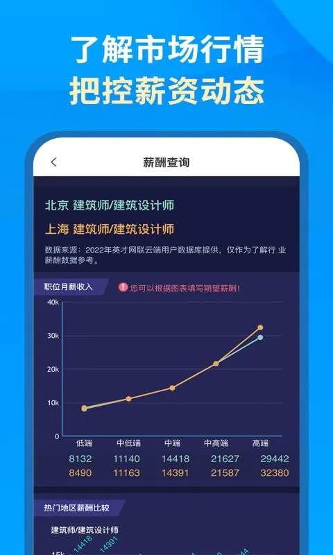 英才企业版图4