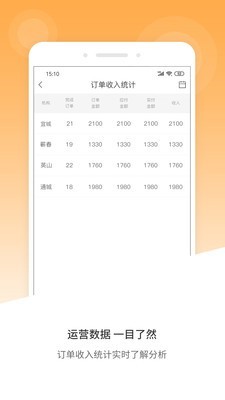 风韵出行图1