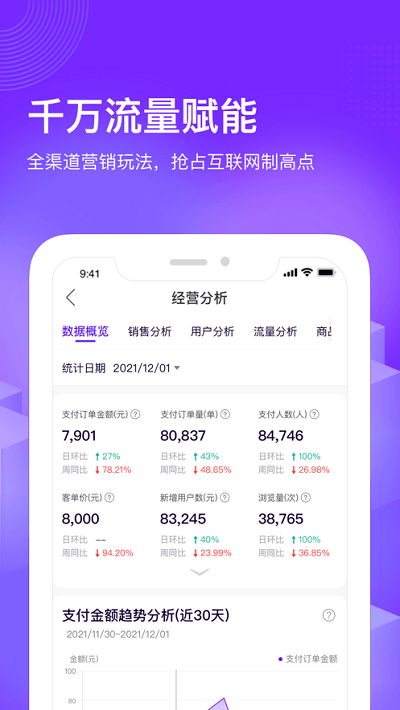 国美共享零售app图2