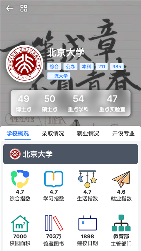 笔袋图2