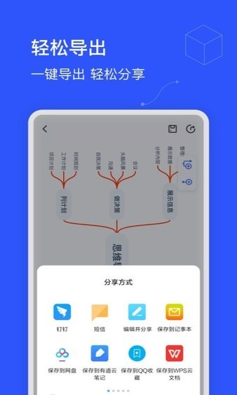 Map思维导图图3