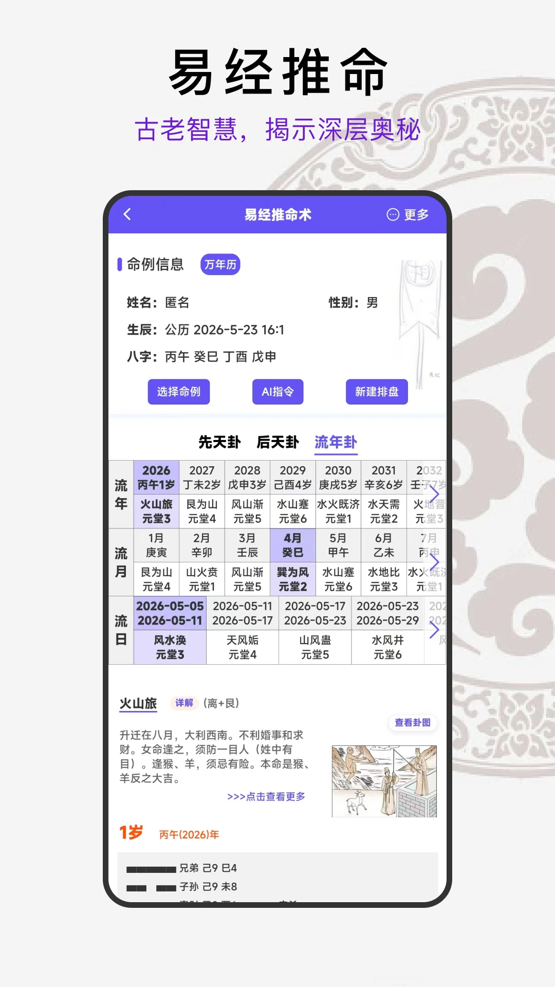 天纪排盘图4