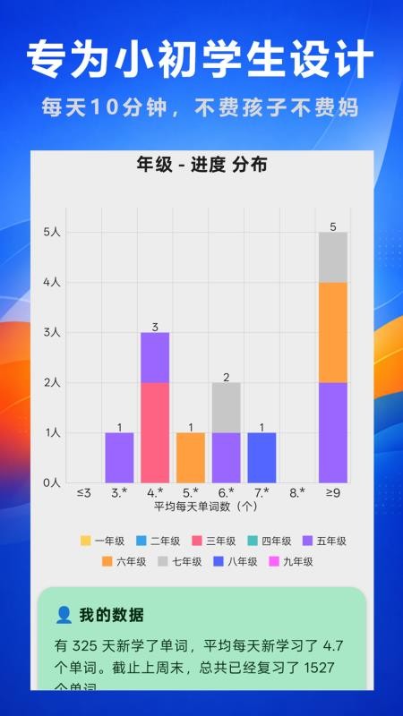 好奇免费背单词图3