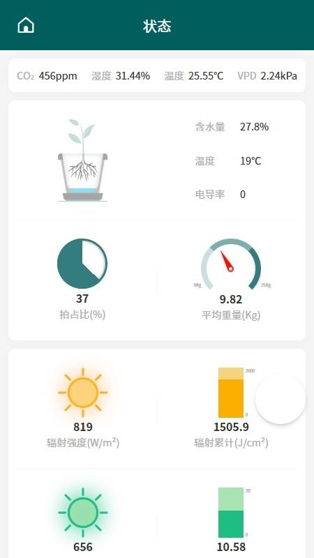 HortiECO手机版 HortiECO手机版