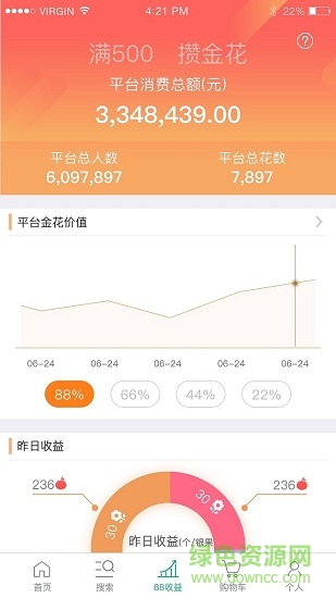 88易购图2