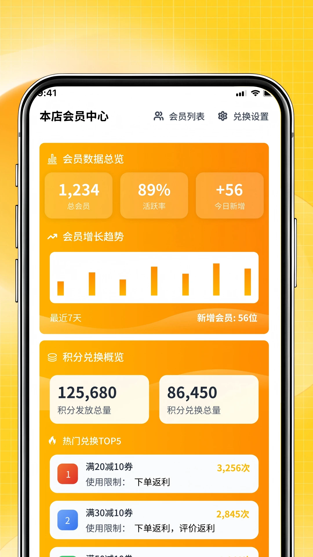 省易点商家版图3