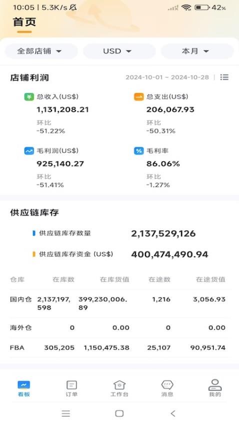 赛狐ERP图1