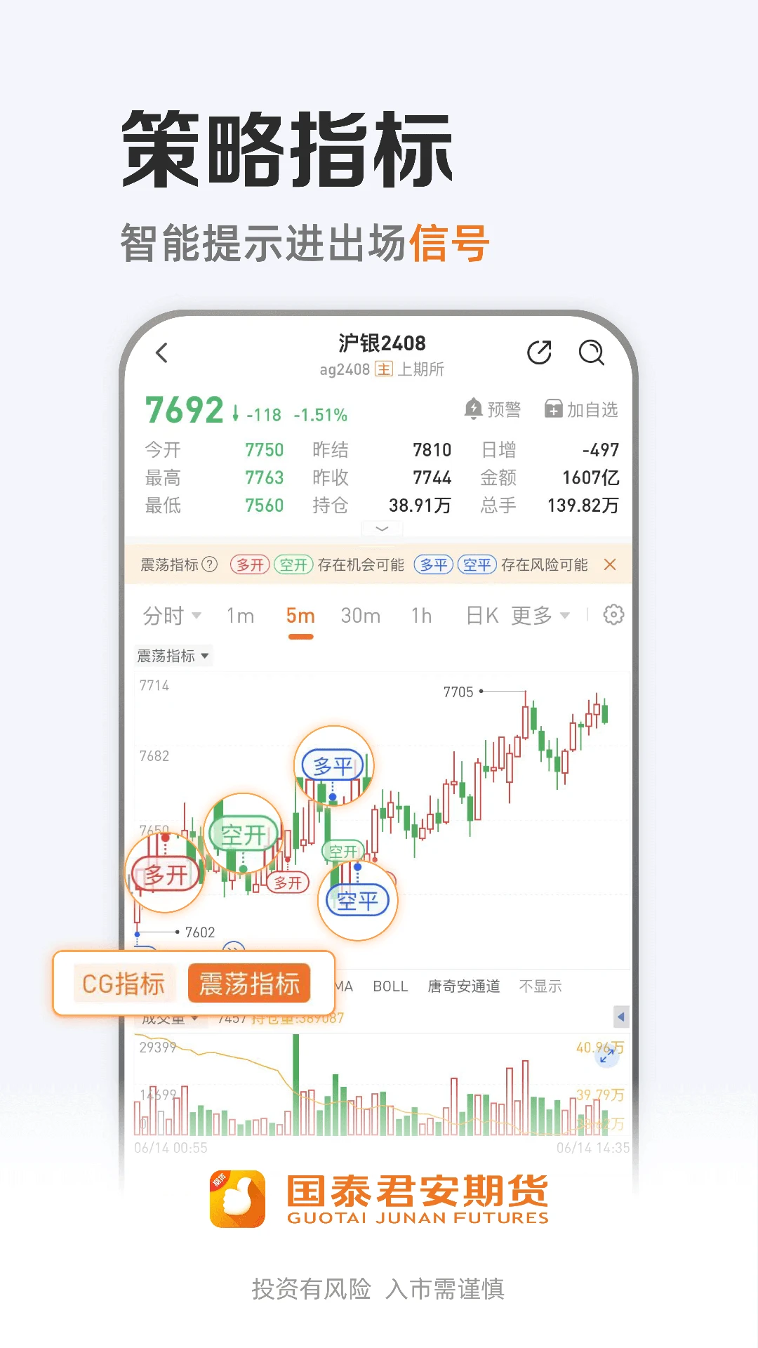 国泰君安期货 国泰君安期货