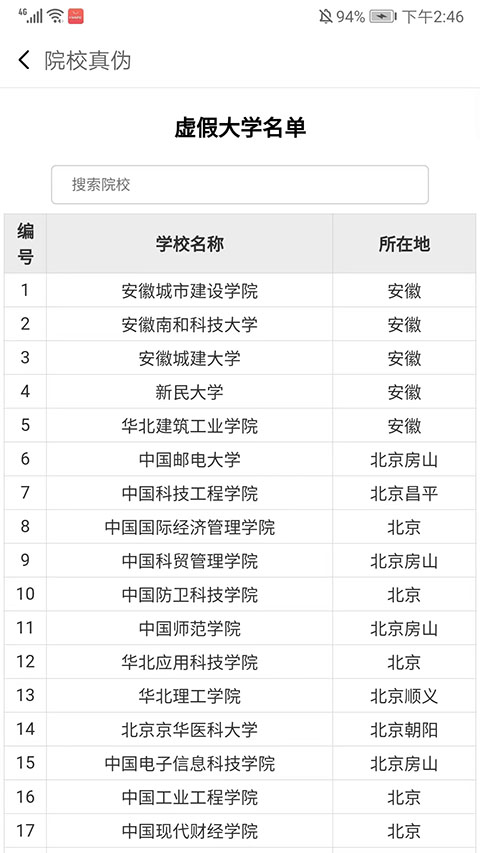 51志愿图1