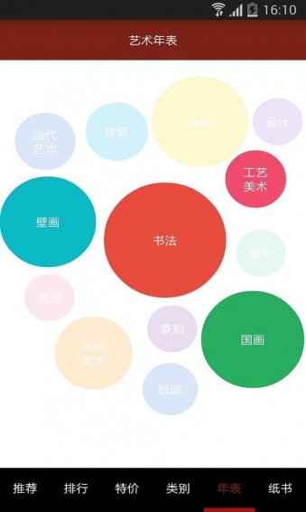 雅昌艺术书城图2