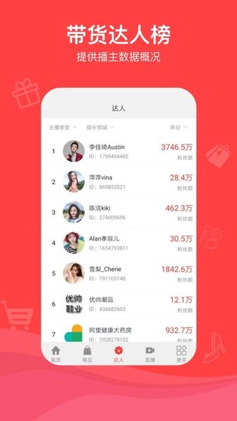 带货神器图2