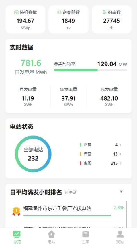 光伏智能管家图2