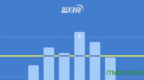 月亮报表图2