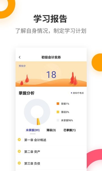 初级会计提分王图2