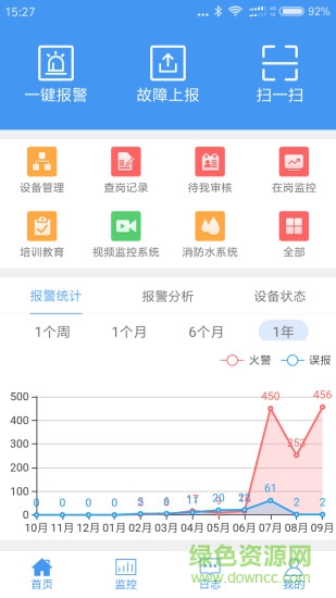 大华易消安图4