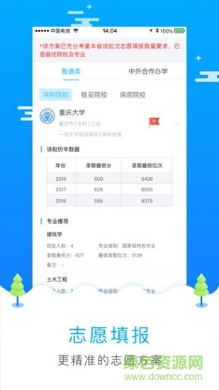 高考志愿填报图4