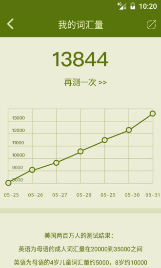 单词小麦图2