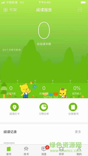 绘读图2