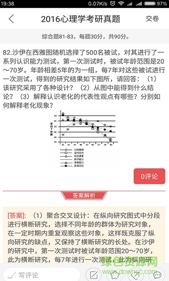 心理学考研图2