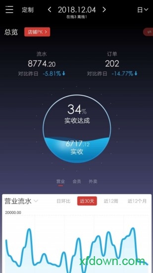 饮食老板通Pro图1