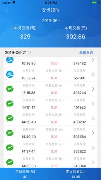 福卡图1