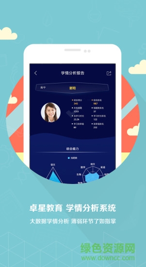 卓星教育图2