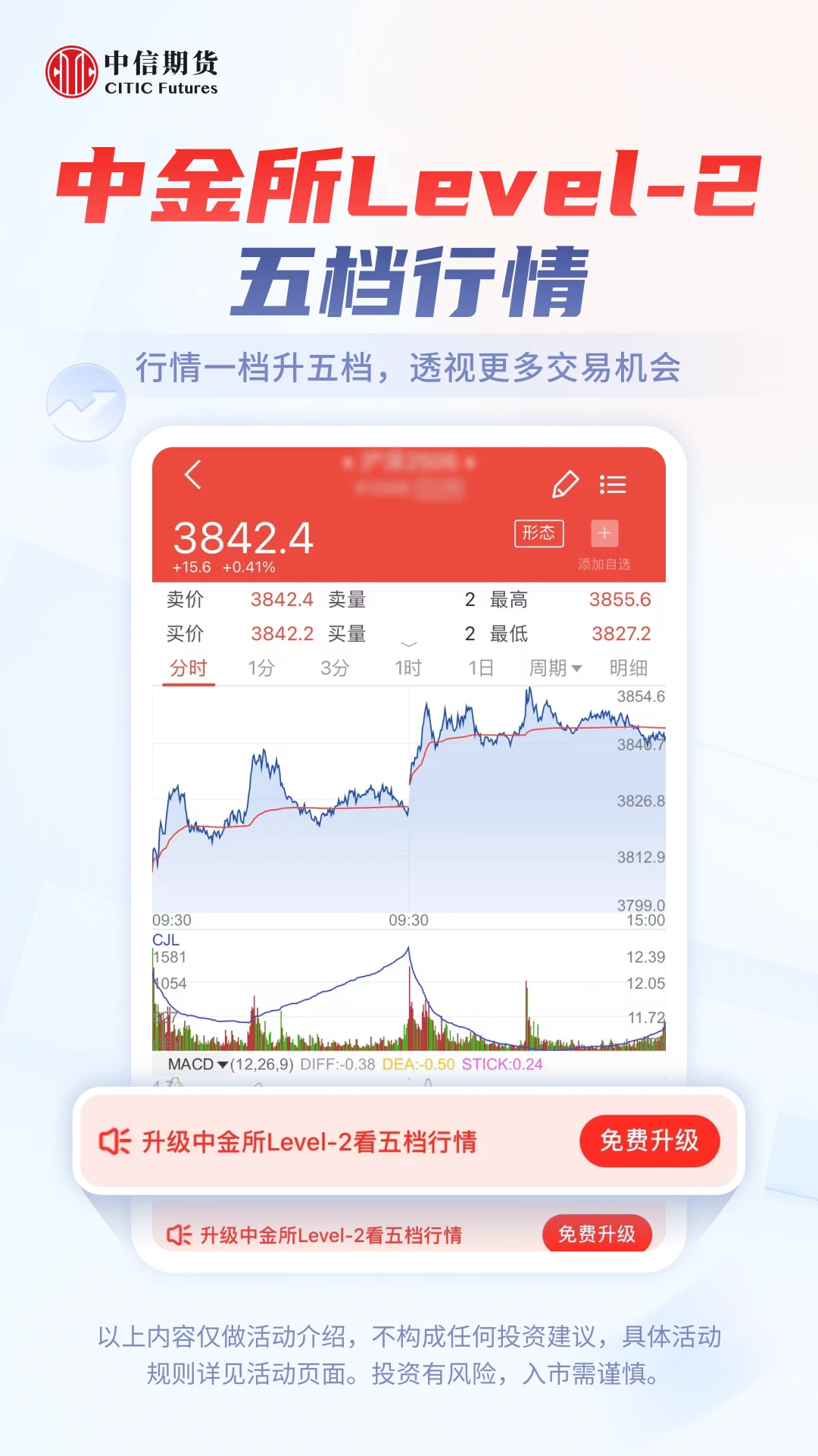 中信期货图2