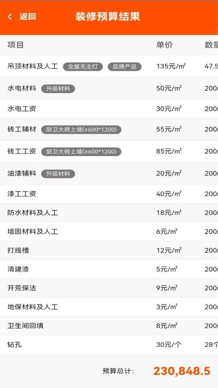 自装家图5