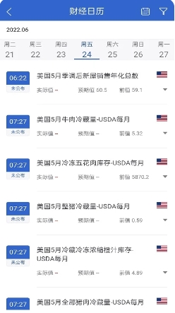 广发期货图2