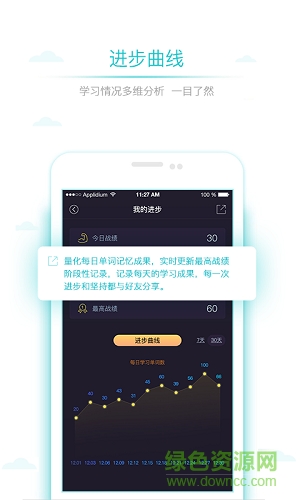 星火考研词汇图1