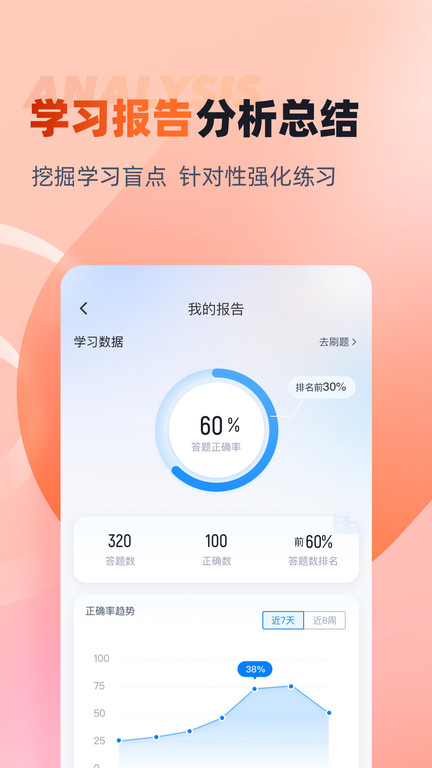 网格员考试聚题库图4