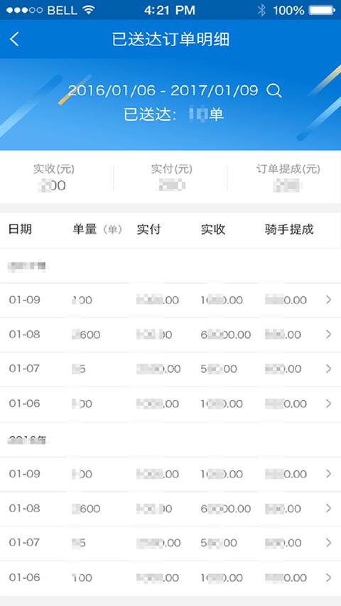 狼巢图2