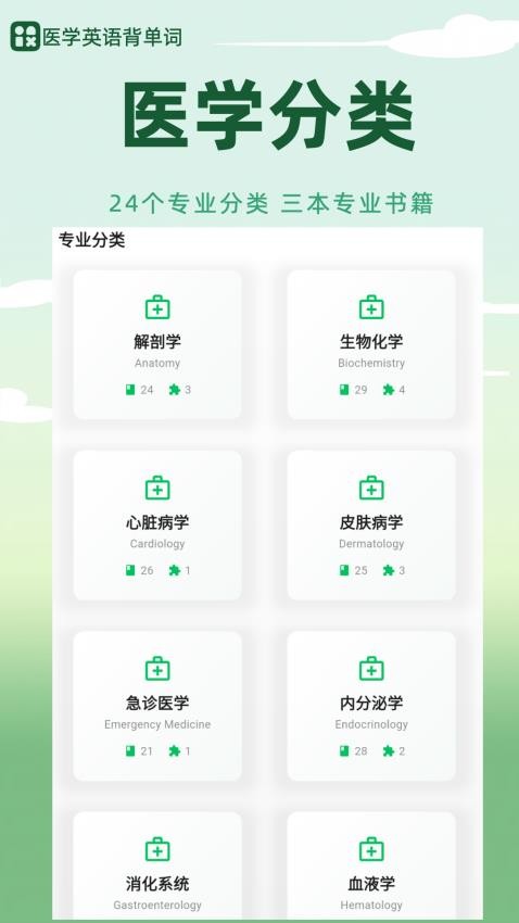 医学英语背单词图5