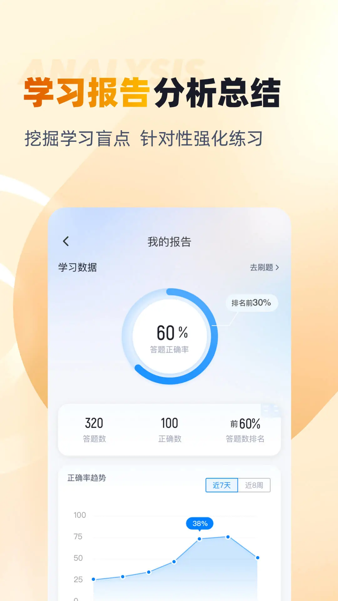 黄金从业资格考试聚题库图4