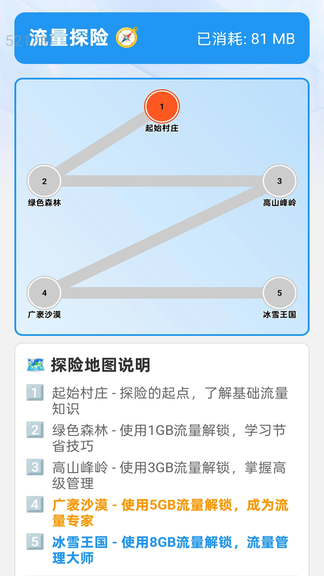 无忧免费流量图1