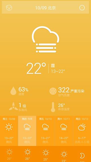 海尔空气盒子图2